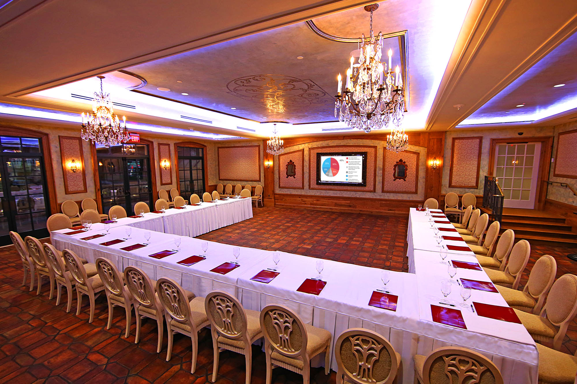 How to Find the Right Venue for Your Business Event